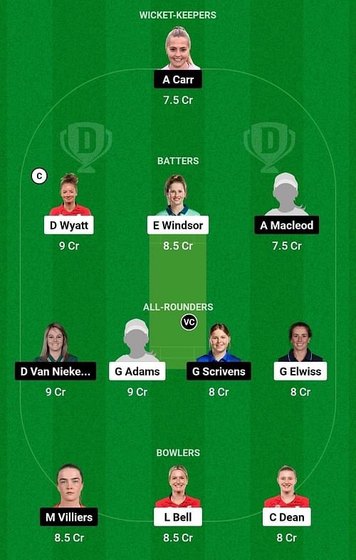 SV vs SUN Dream11 Prediction Team, Head To Head League