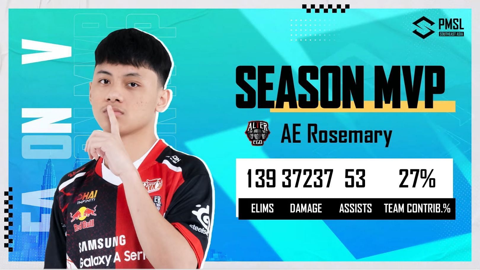 Rosemary bagged the MVP title in PMSL Spring (Image via PUBG Mobile)