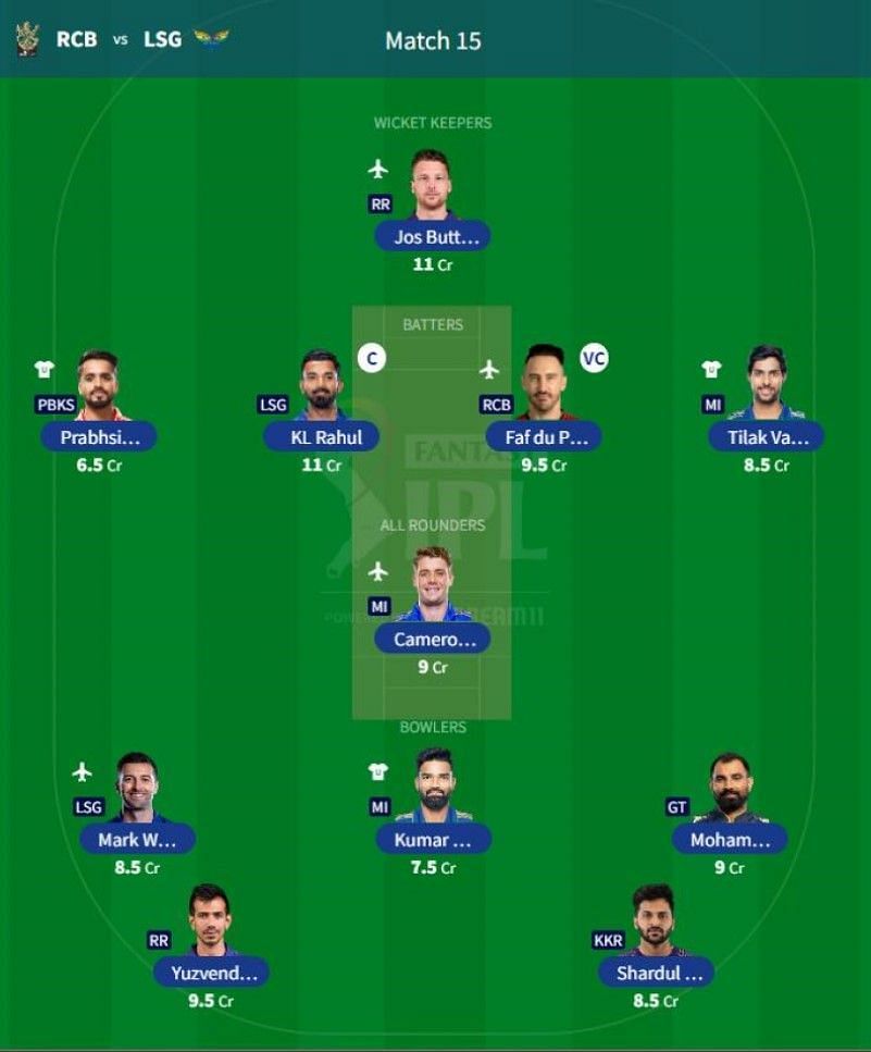 Best IPL 2023 Fantasy Team for IPL Match 15 - RCB vs LSG