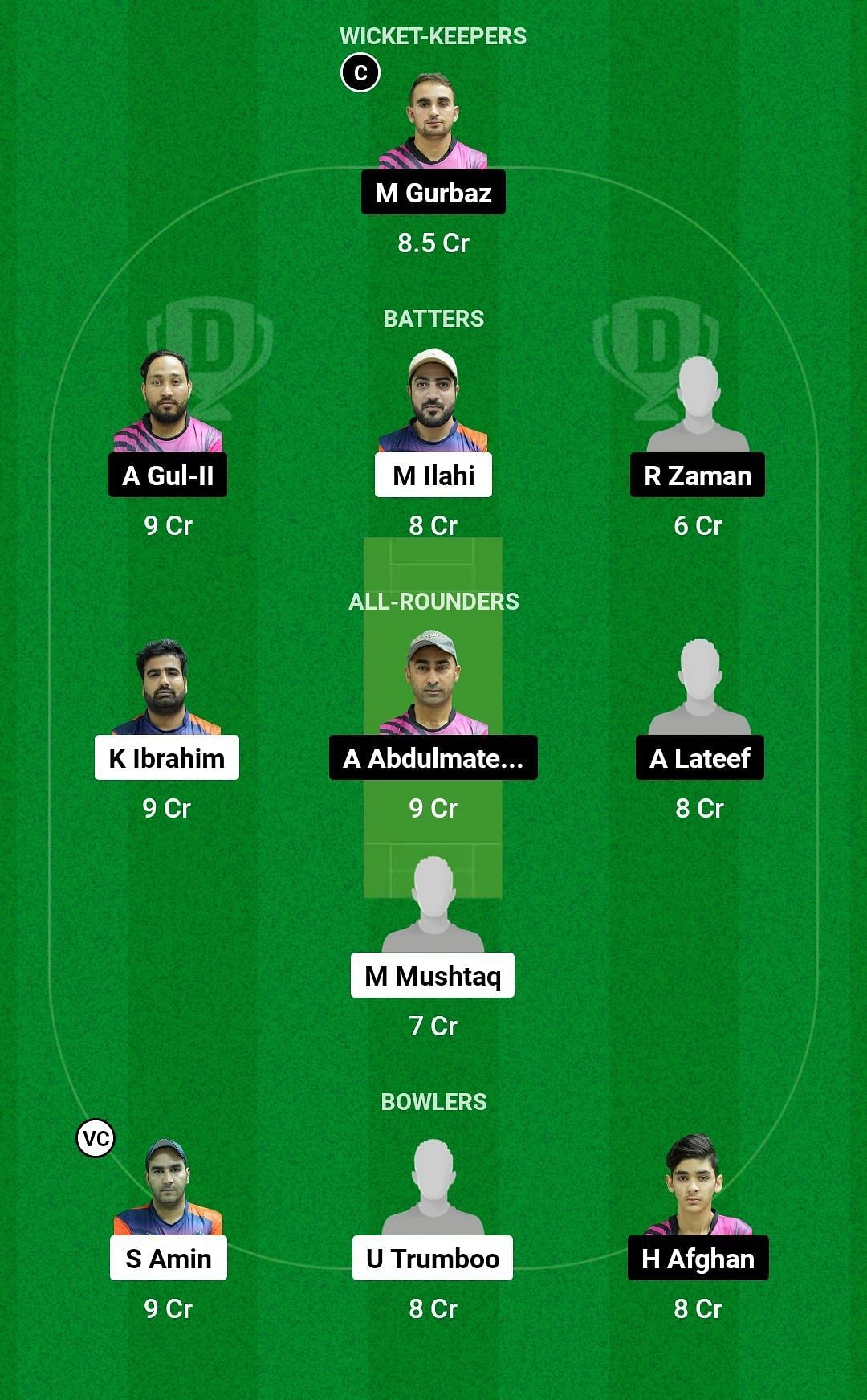 VB vs KZLS Dream11 Prediction Team, Grand League