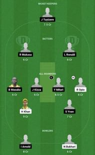 KCC vs TR Dream11 Prediction Team, Grand League