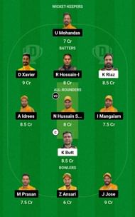 ETF vs KS Dream11 Prediction, Match 15, Head-to-head Team