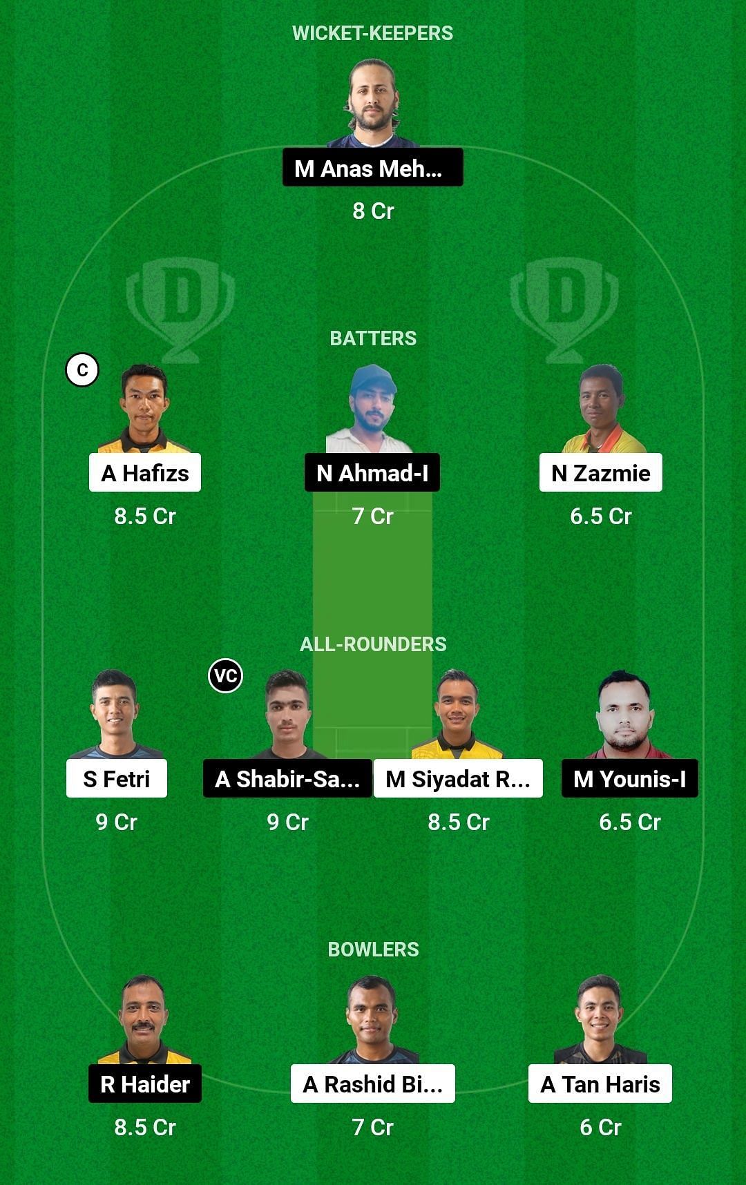 MYH vs PKE Dream11 Prediction Team, Head To Head League