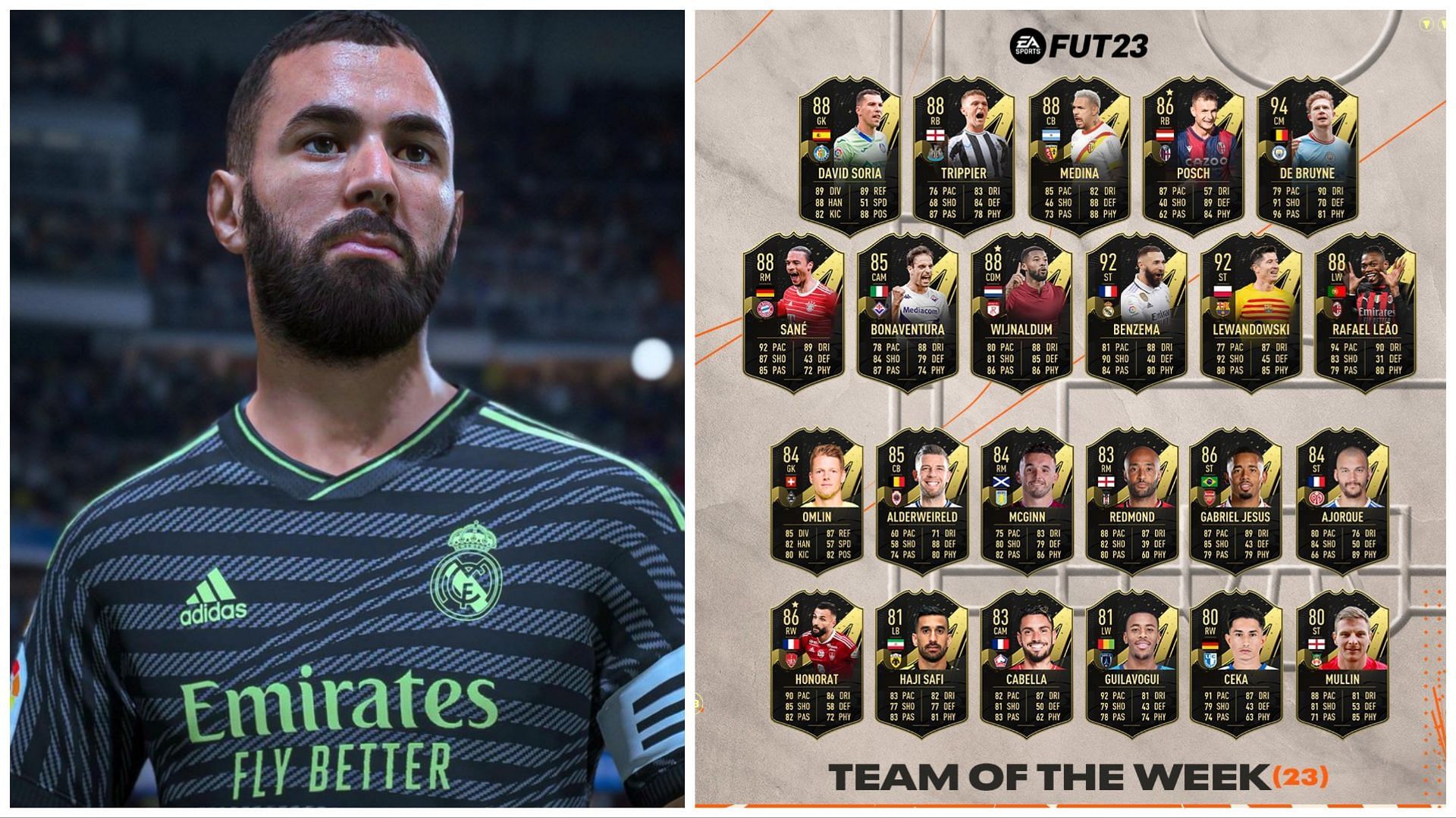 Top 5 Players to Use from TOTW 5 in FIFA 23 this week