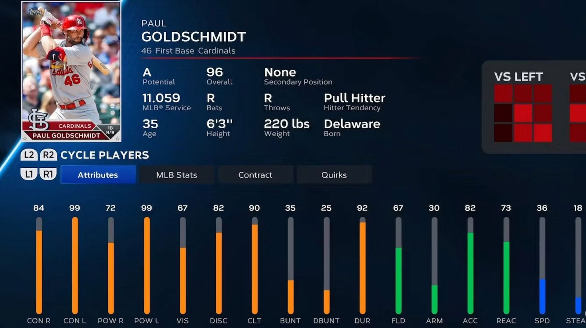 Why were we lied to about Paul Goldschmidt? : r/MLBTheShow