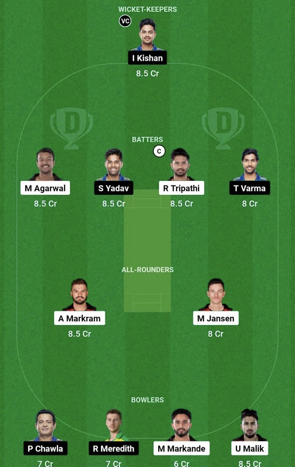 SRH vs MI Dream11 Prediction Team, Grand League