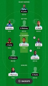 SPB vs LSH Fantasy Suggestion Team 1