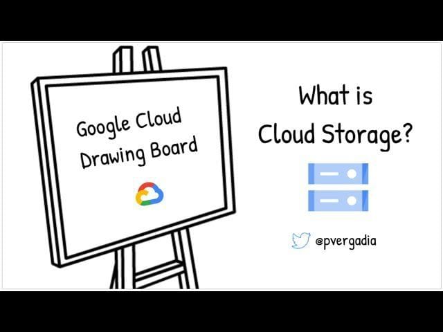 How to backup your computer data: A comprehensive guide