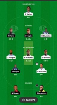 GRD vs DVE Dream11 Prediction - Vincy Premier League