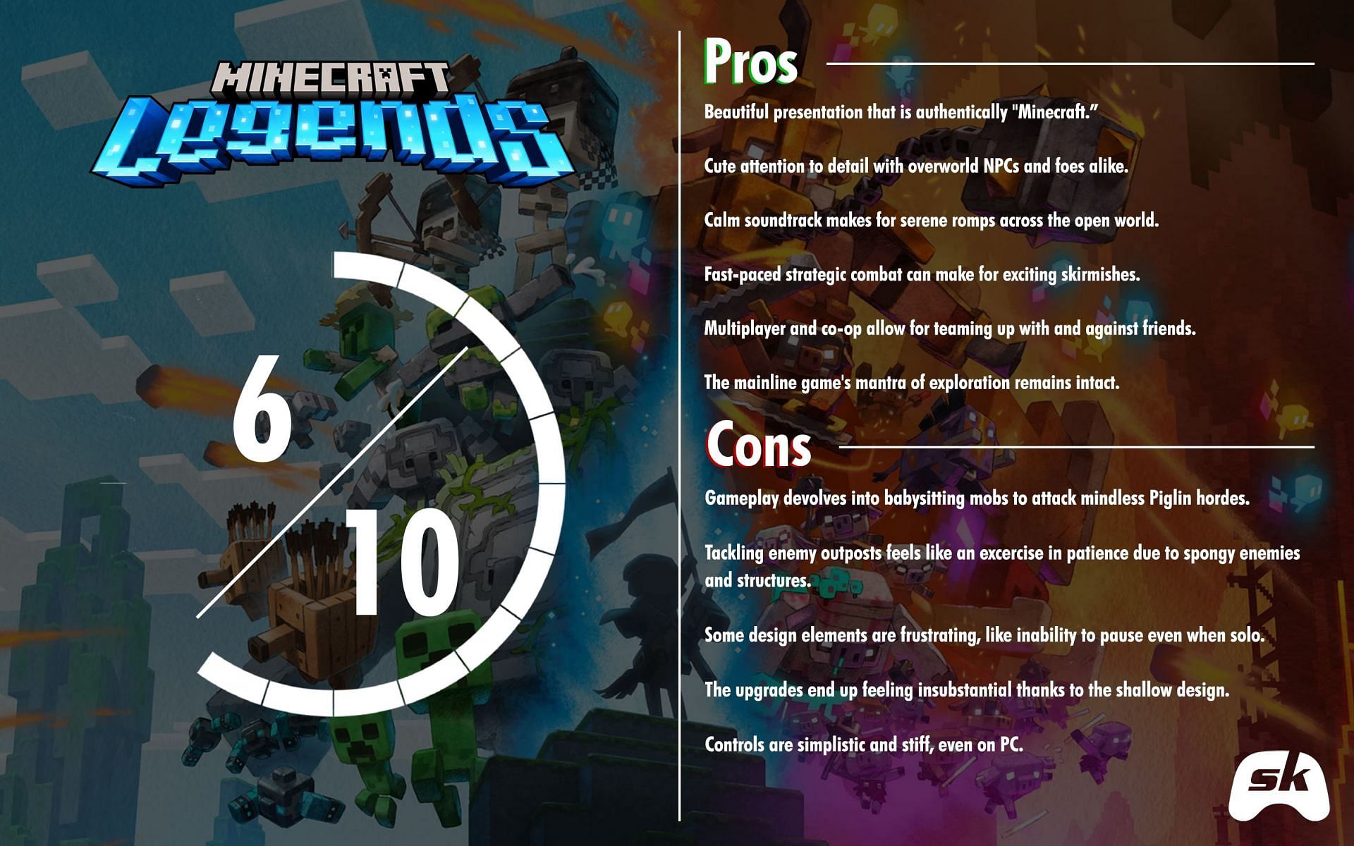 Review: Minecraft Legends, estratégia em tempo real - SBT