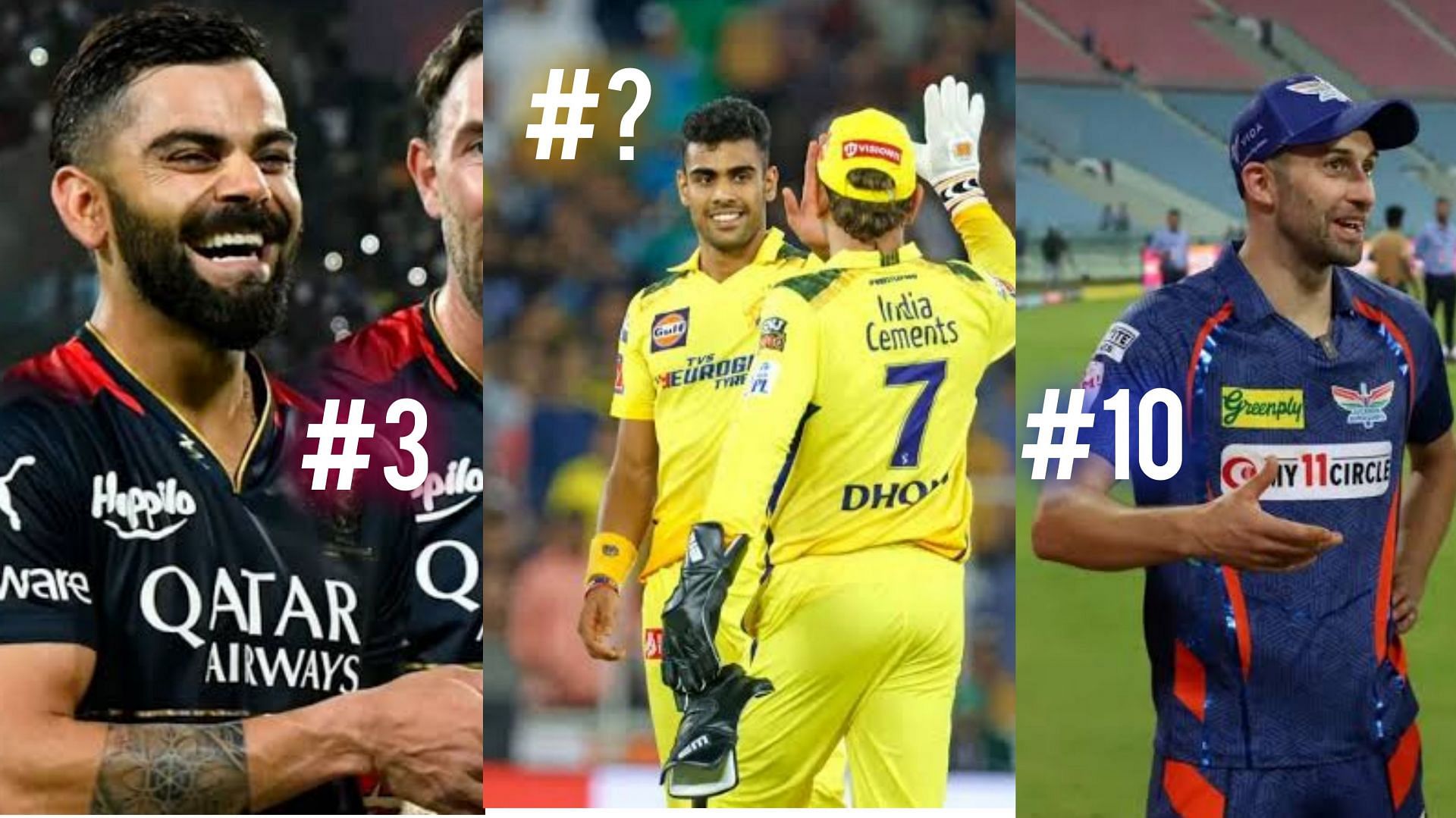 Ranking IPL teams with the most followers on Instagram