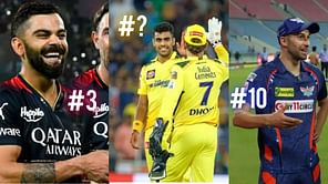 Ranking IPL teams with the most followers on Instagram