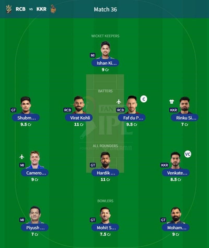 Best IPL 2023 Fantasy Team for IPL Match 36 - RCB vs KKR