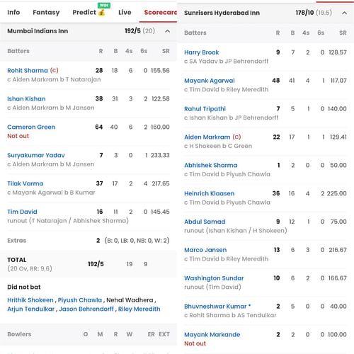 Scorecard of SRH vs MI match (Image: Sportskeeda)