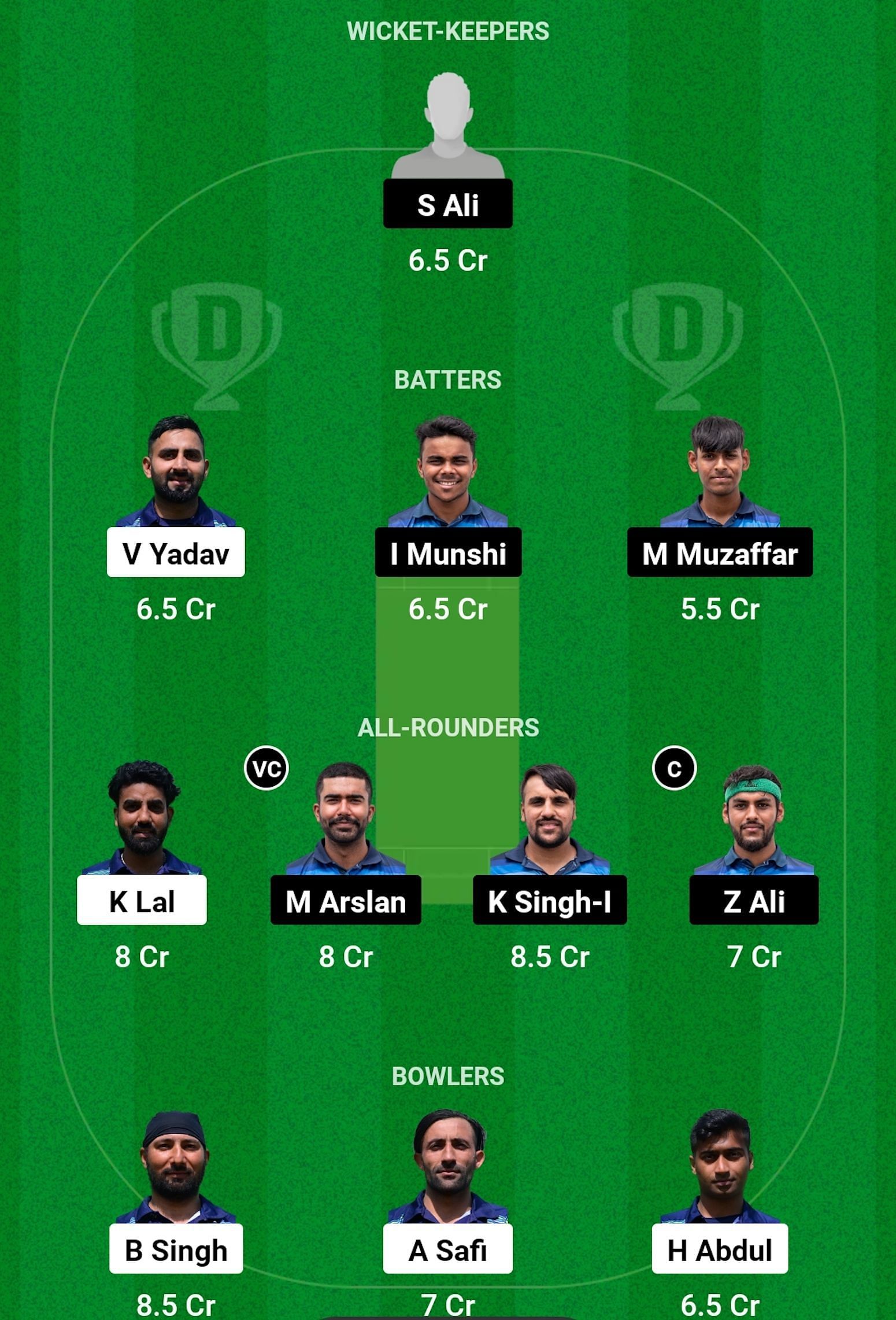 JAB vs CIV Dream11 Prediction, Match 27, Head-to-head Team