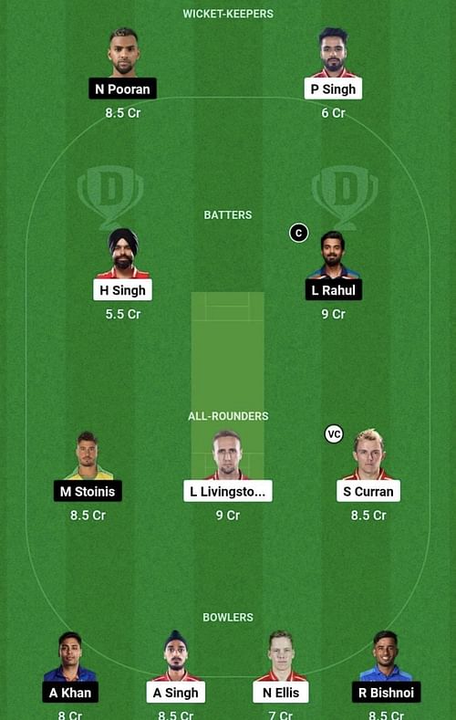 PBKS vs LSG Dream11 Prediction Team, Head To Head League