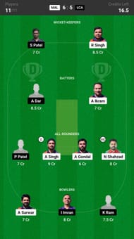 Malo Qalandars vs Lisbon Capitals Dream11 Fantasy suggestion #2 - ECS Portugal