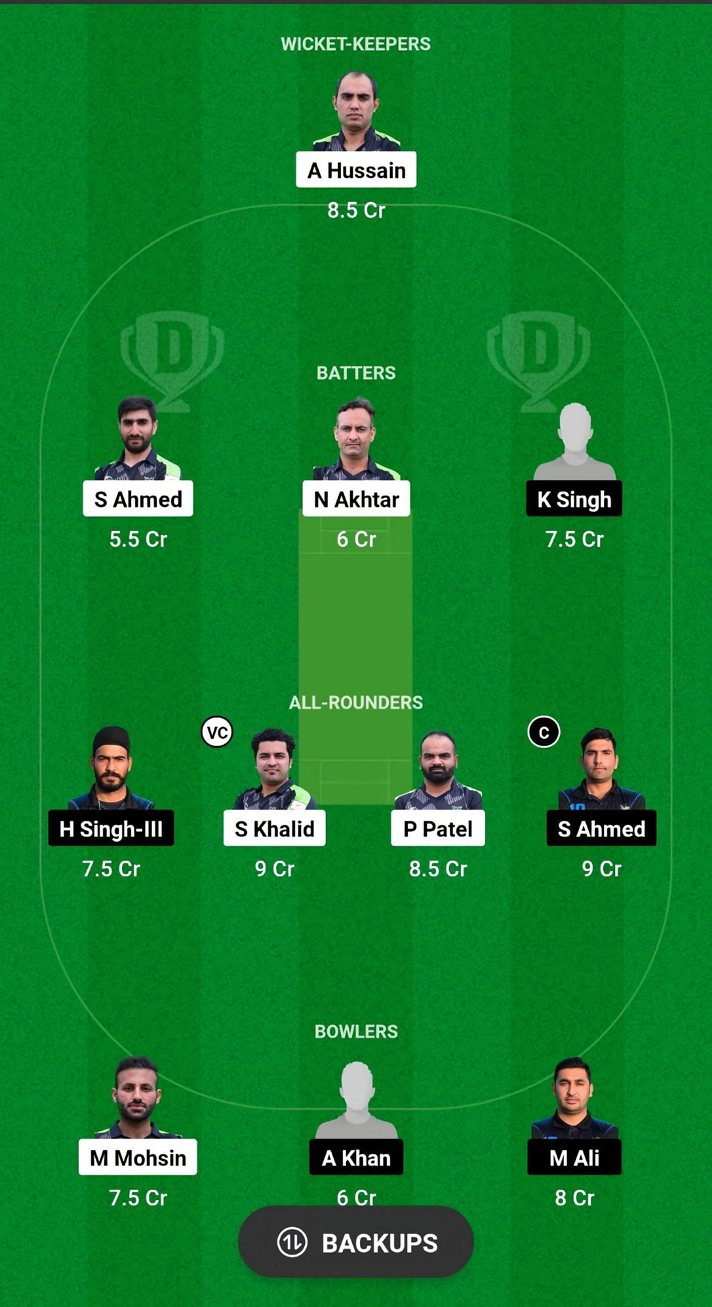 Lissam Qalandars vs Napa Royal Kings Dream11 Prediction - ECS Cyprus T10 League