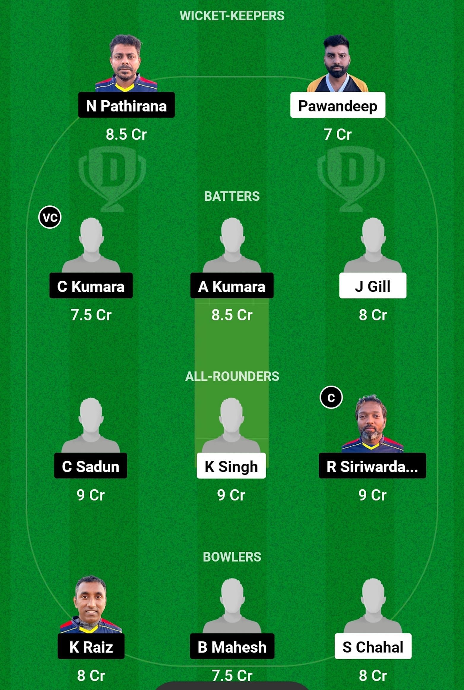 BCP vs SLL Dream11 Prediction, Match 34, Grand League Team