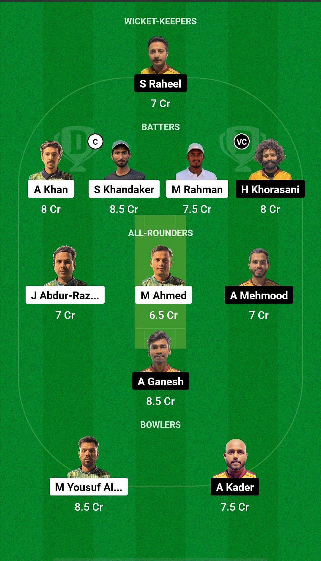 TTS vs HUR Dream11 Prediction - Pro League T20 Ramadan Cup