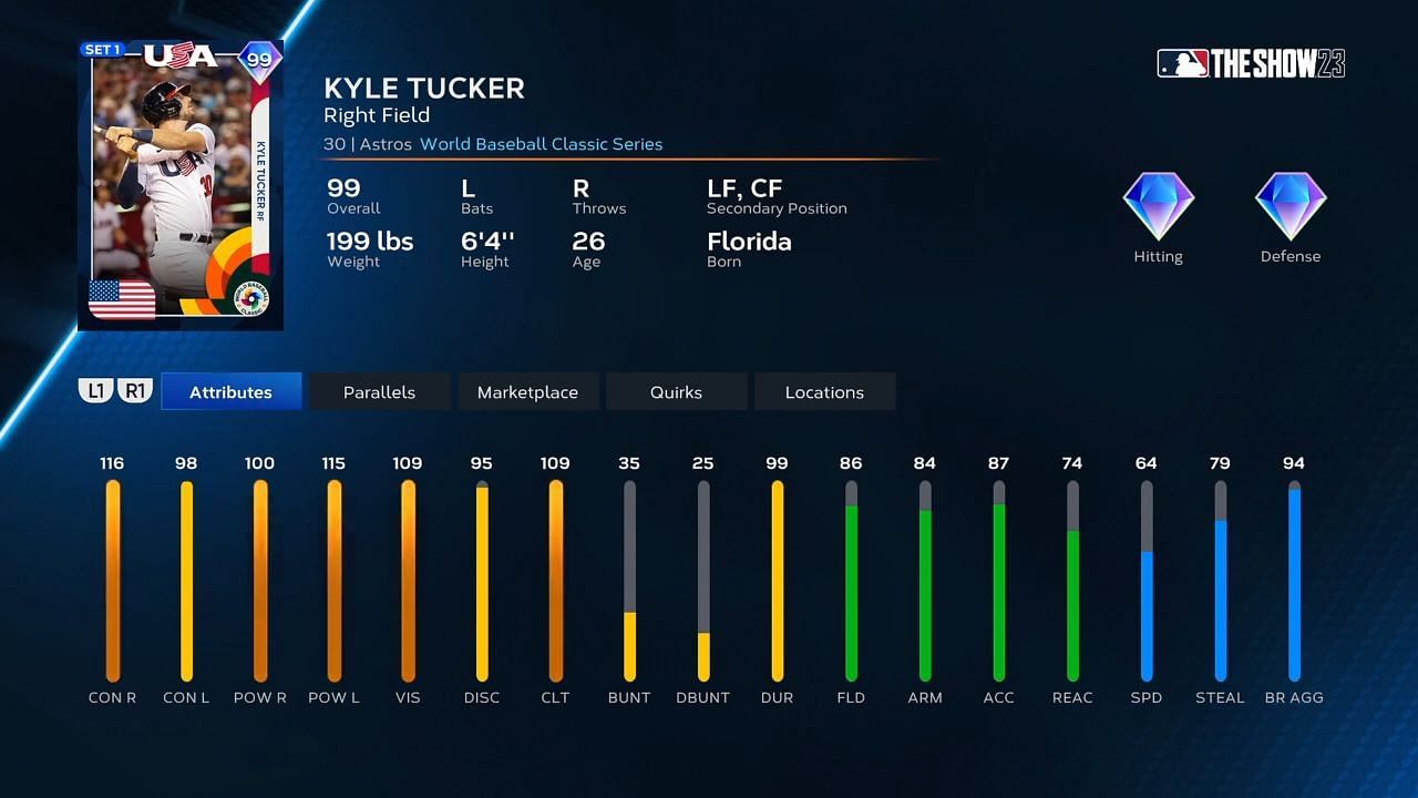 Kyle Tucker&rsquo;s maxed-out 99 card (Image via San Diego Studio)