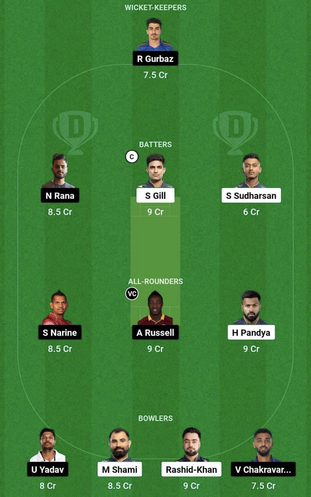 GT vs KKR Dream11 Prediction Team, Head To Head League