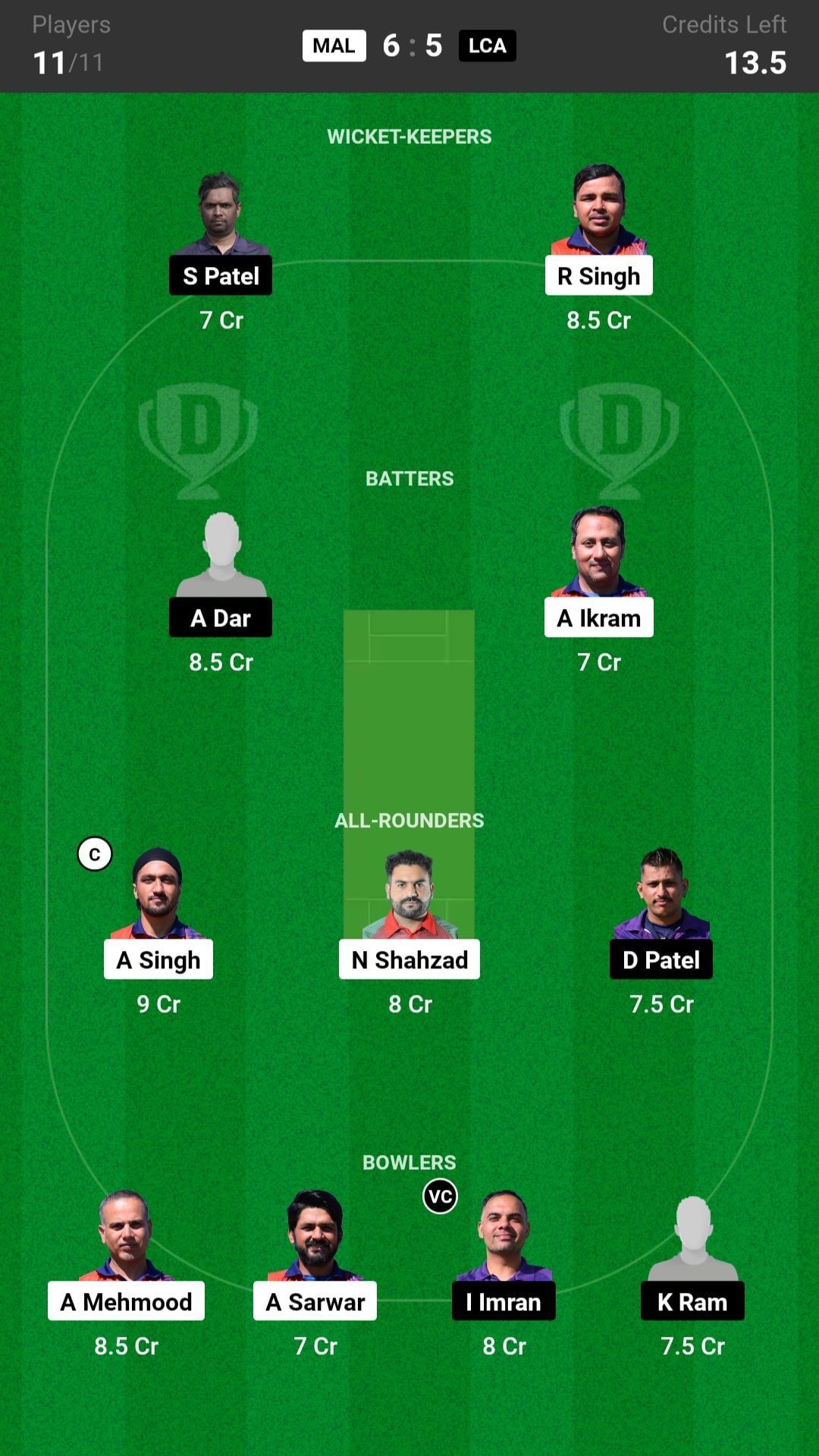 Malo Qalandars vs Lisbon Capitals Dream11 Fantasy suggestion #1 - ECS Portugal