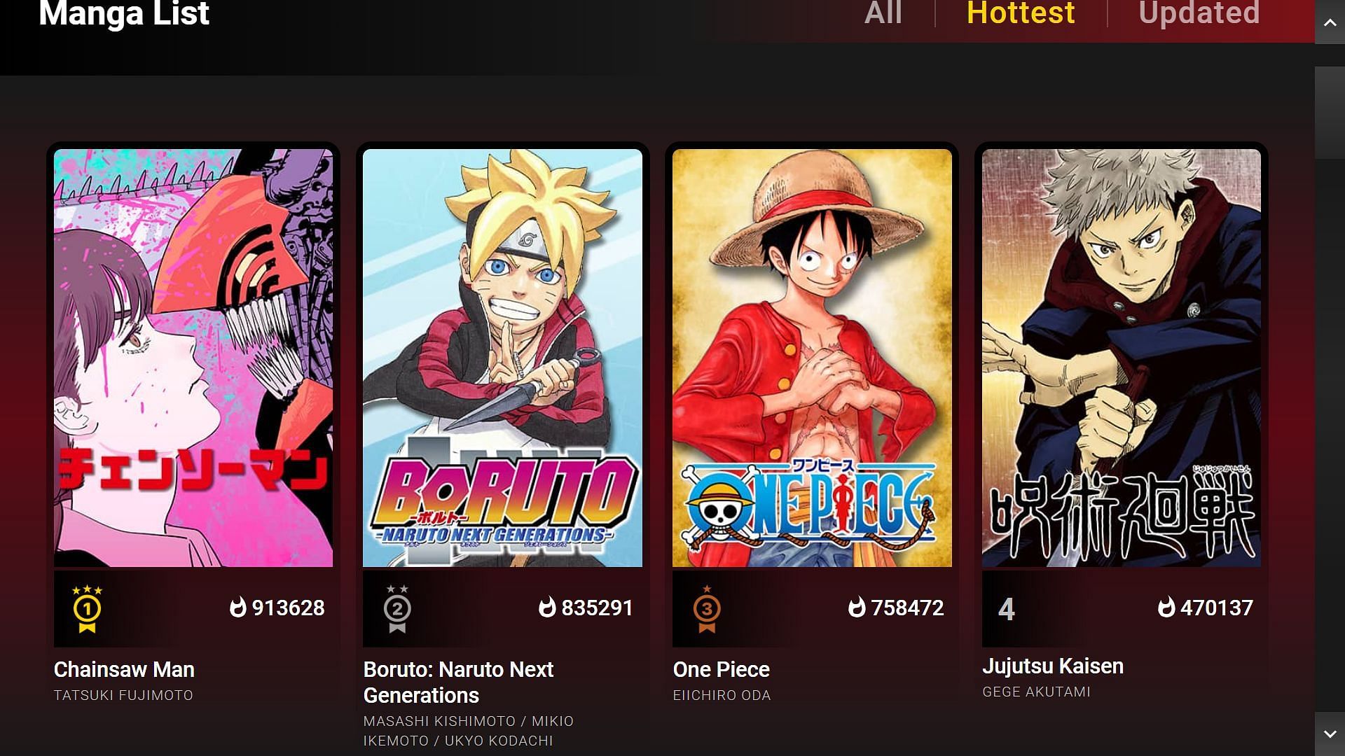 Boruto: Naruto Next Generations garners more reads that One Piece after the release of Chapter 80 (Screengrab vis Shueisha)