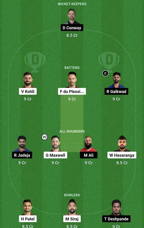 RCB vs CSK Dream11 Prediction Team, Head To Head League