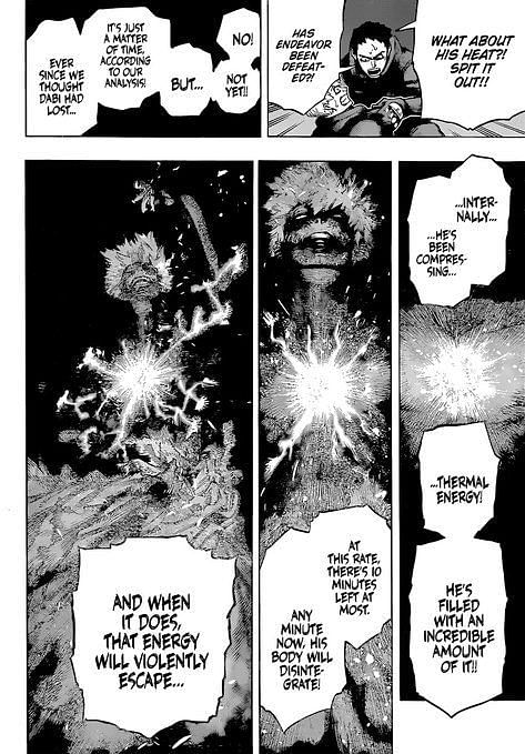 Is All Might dead in the My Hero Academia manga? Status explained - Does All Might Die In The Manga