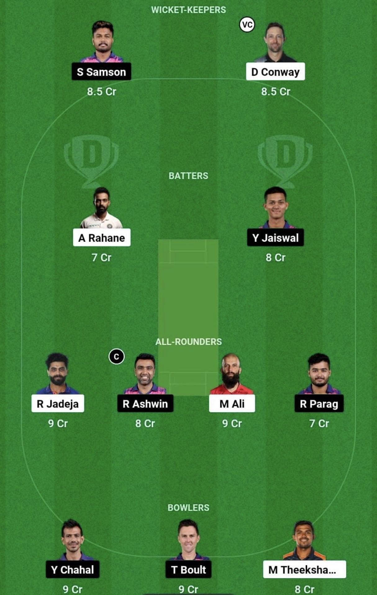 CSK vs RR Dream11 Prediction Team, Grand League