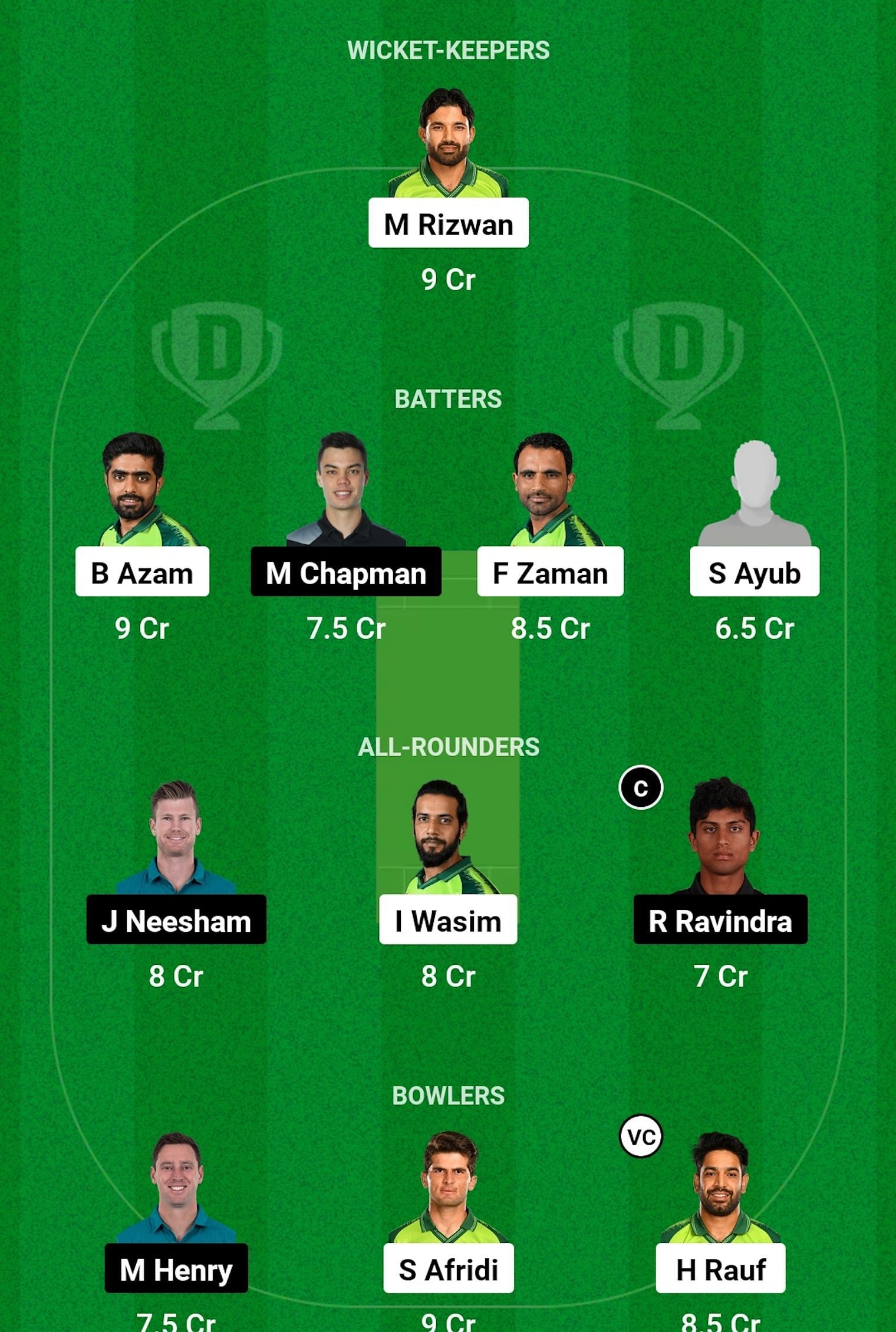 PAK vs NZ Dream11 Prediction, 2nd T20I, Grand League Team