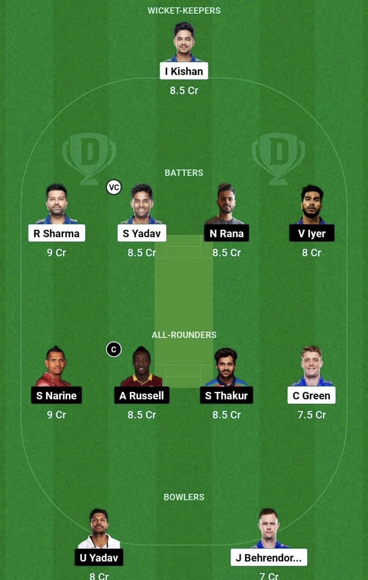 MI vs KKR Dream11 Prediction Team, Grand League