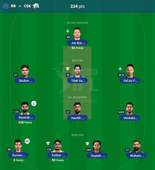 IPL Fantasy 2023 team suggested for the previous game