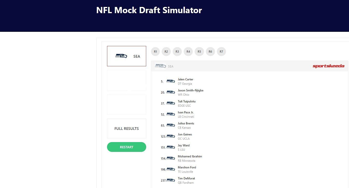 Sportskeeda&#039;s 2023 NFL Mock Draft Simulator has the Seahawks&#039; picks as follows