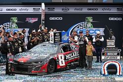 NASCAR 2023: Final results for GEICO 500 at Talladega Superspeedway