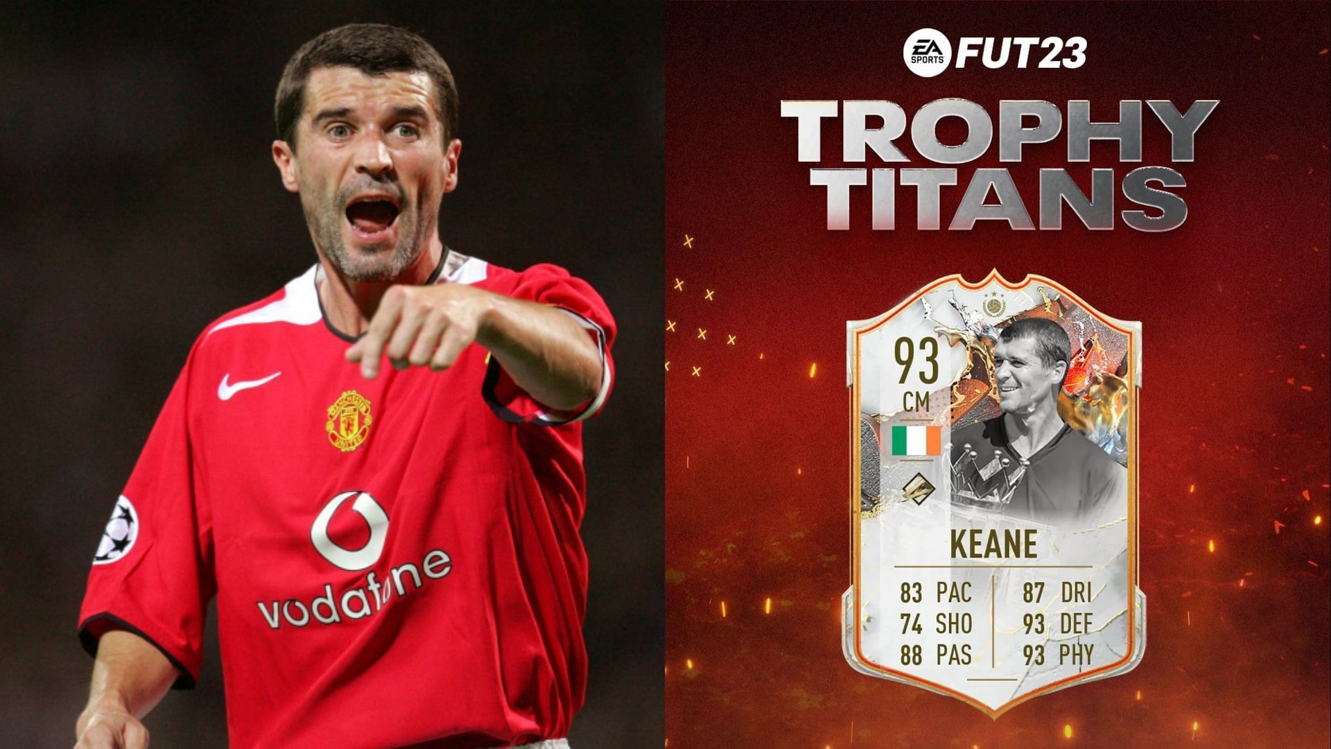 FIFA 23 players can get a defensive rock by completing the Roy Keane Trophy Titans SBC (Images via Transfermarkt, EA Sports)