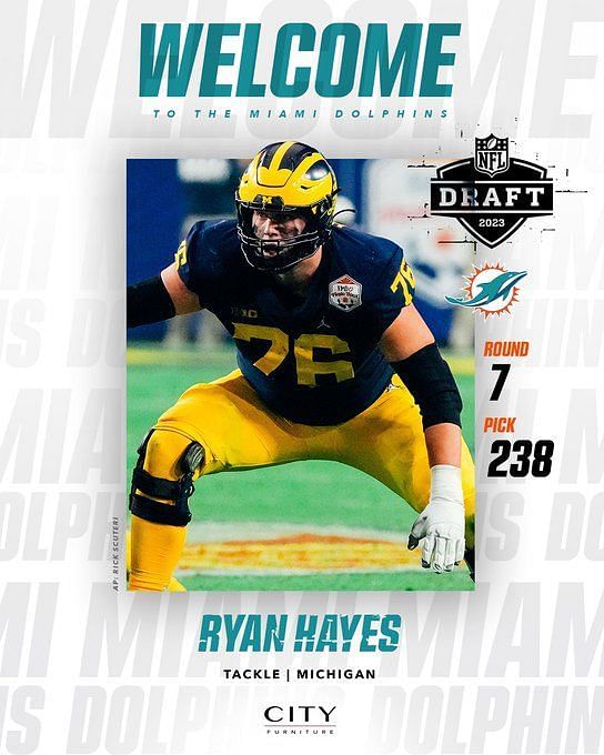 Miami Dolphins Draft Needs for 2023