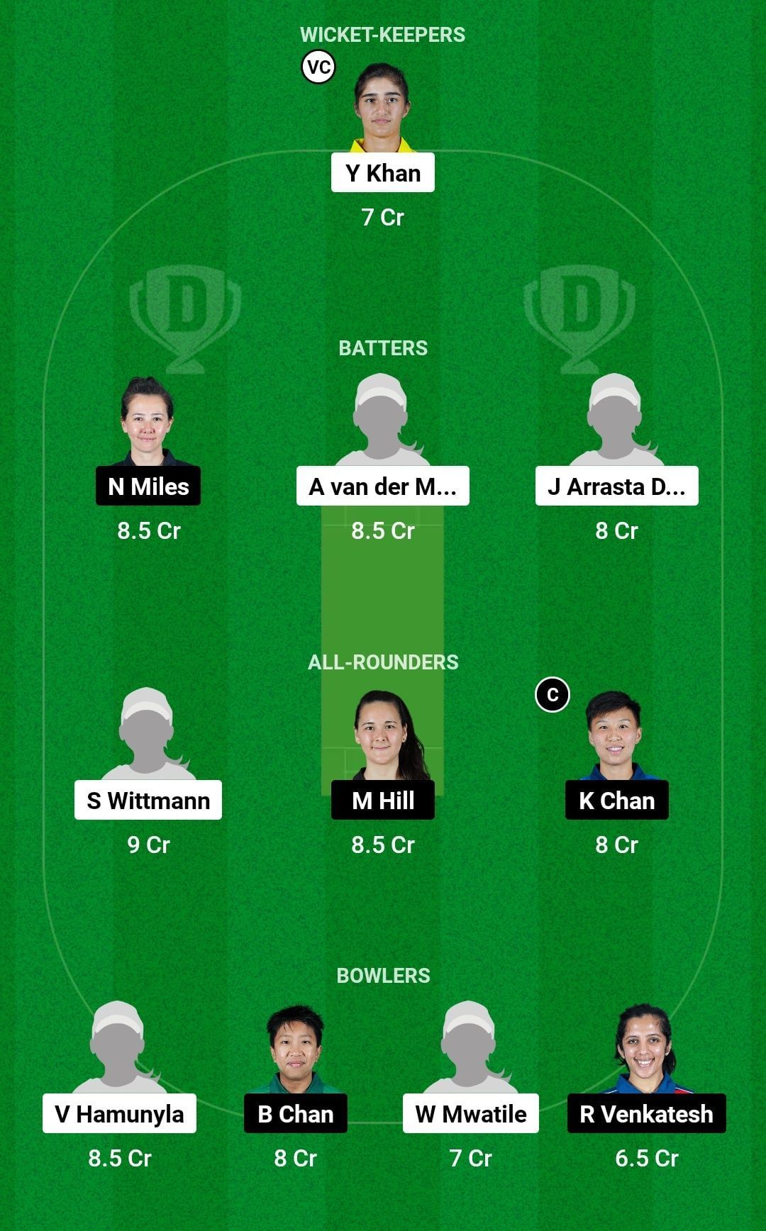 NAM-W vs HK-W Dream11 Prediction Team, Grand League
