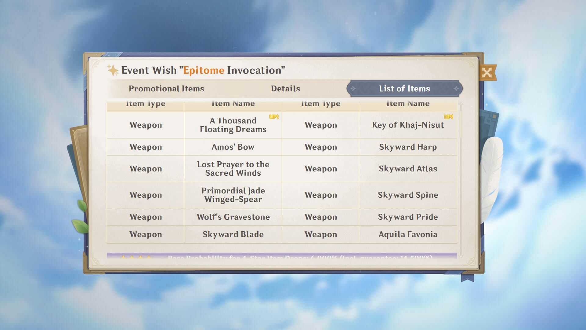 List of 5-star weapons in the pool (Image via Genshin Impact)