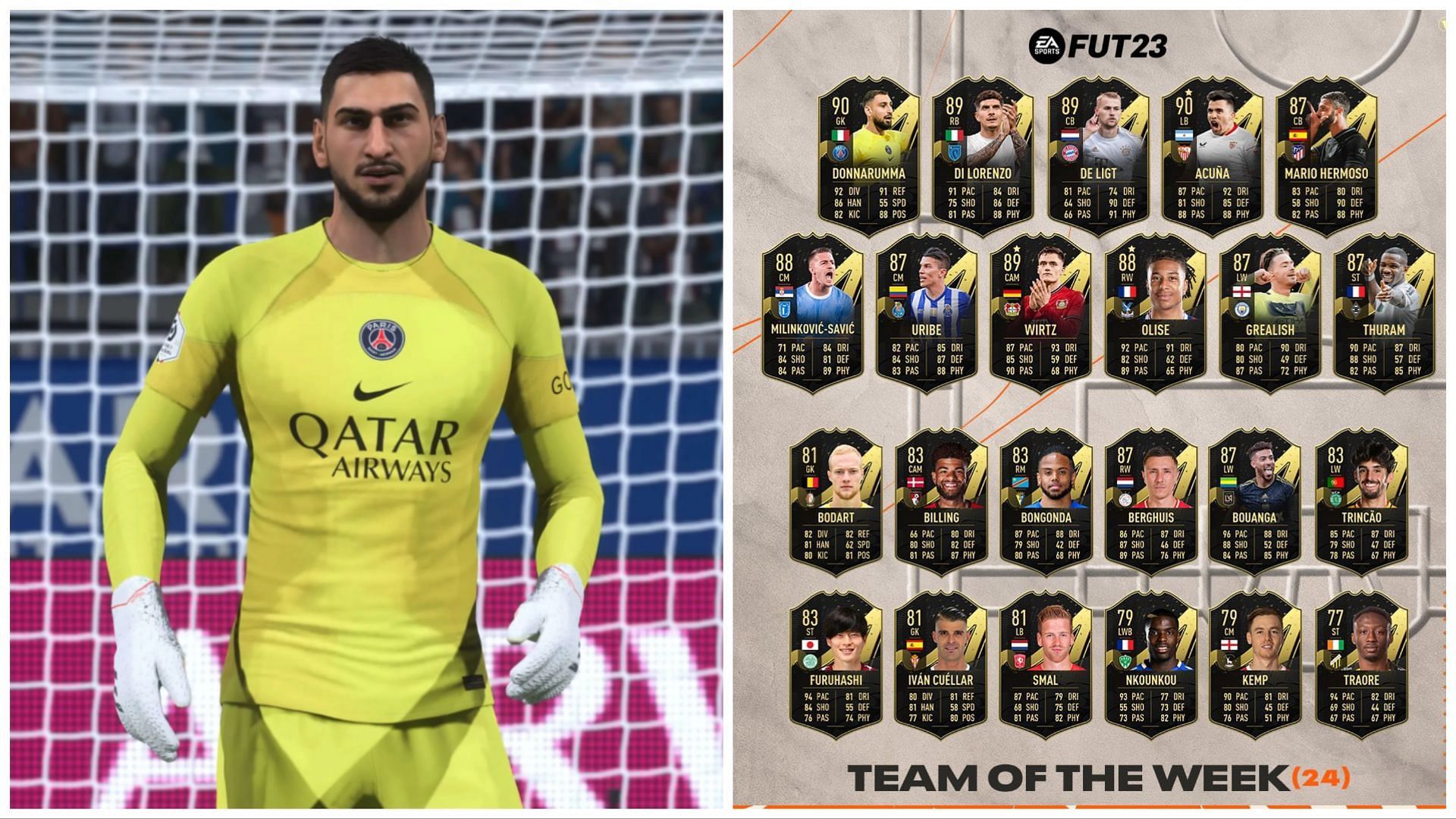 TOTW 24 is live in FIFA 23 (Images via EA Sports)