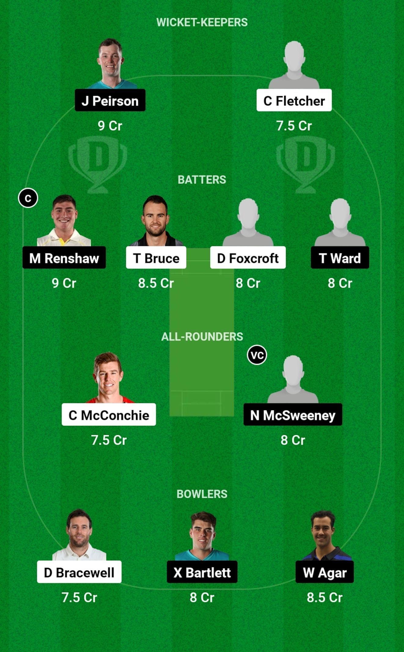 NZ-A vs AU-A Dream11 Prediction, Match 2, Head-to-head