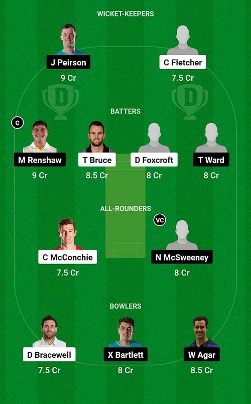 NZ-A vs AU-A Dream11 Prediction, Match 2, Head-to-head