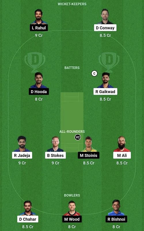 CSK vs LSG Dream11 Prediction Team, Head To Head League