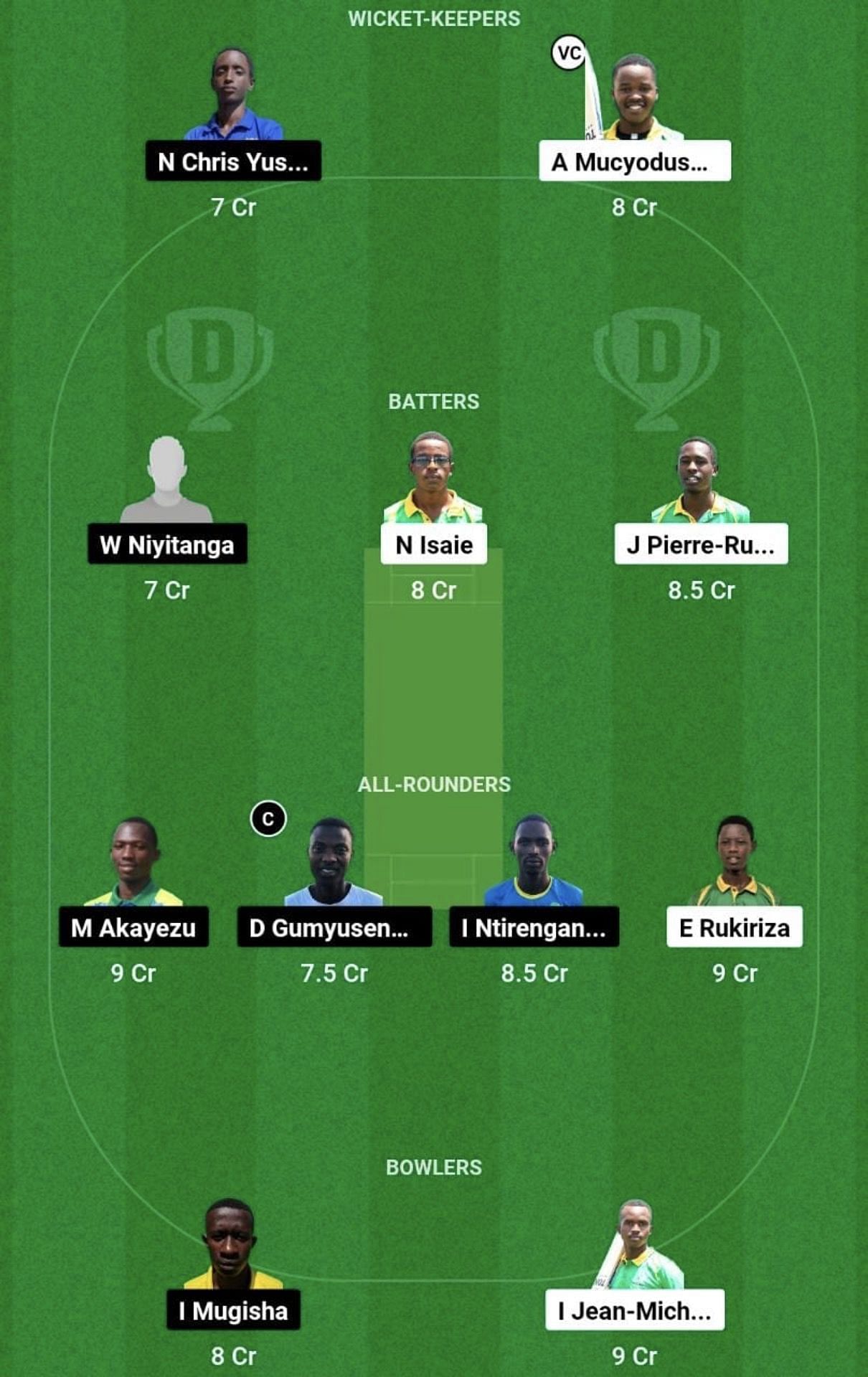 IPR vs ZCT Dream11 Prediction Team, Head To Head League