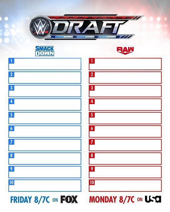 WWE Draft 2023: Why was Triple H ineligible for the first-ever WWE ...