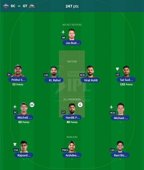 IPL Fantasy 2023 team suggested for the previous game