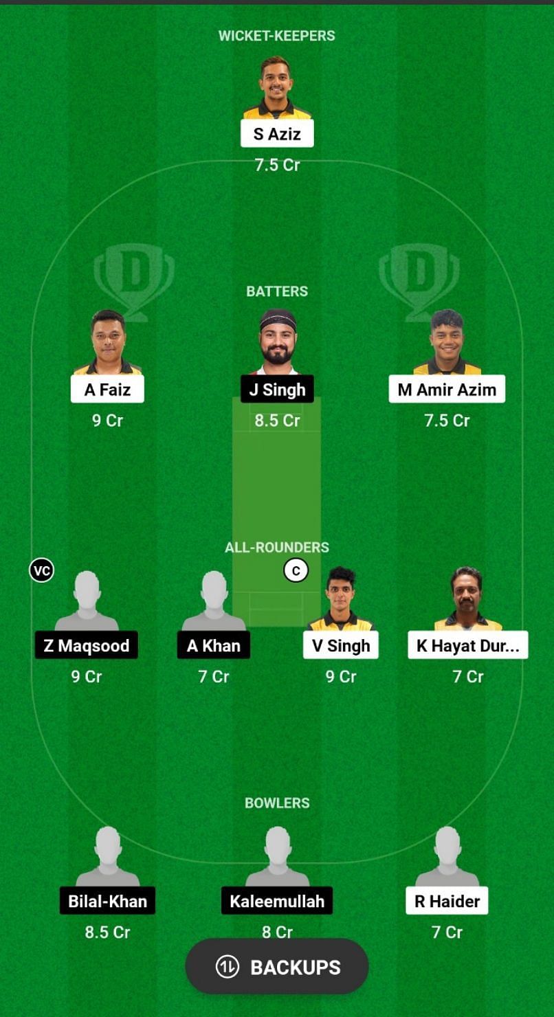 MAL vs OMN Dream11 Prediction - ACC Man&#039;s Premier Cup