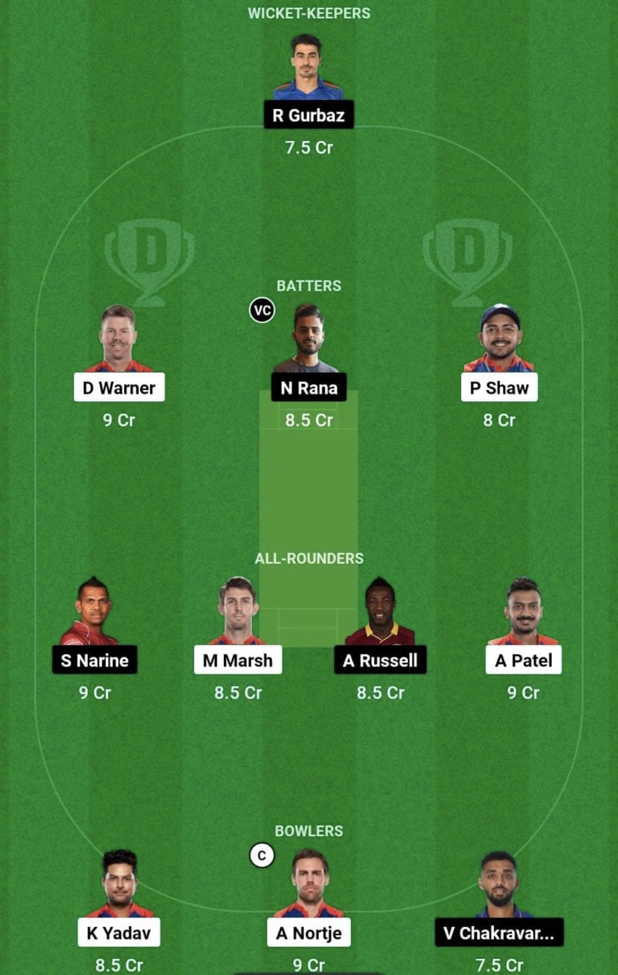 DC vs KKR Dream11 Prediction Team, Head To Head League