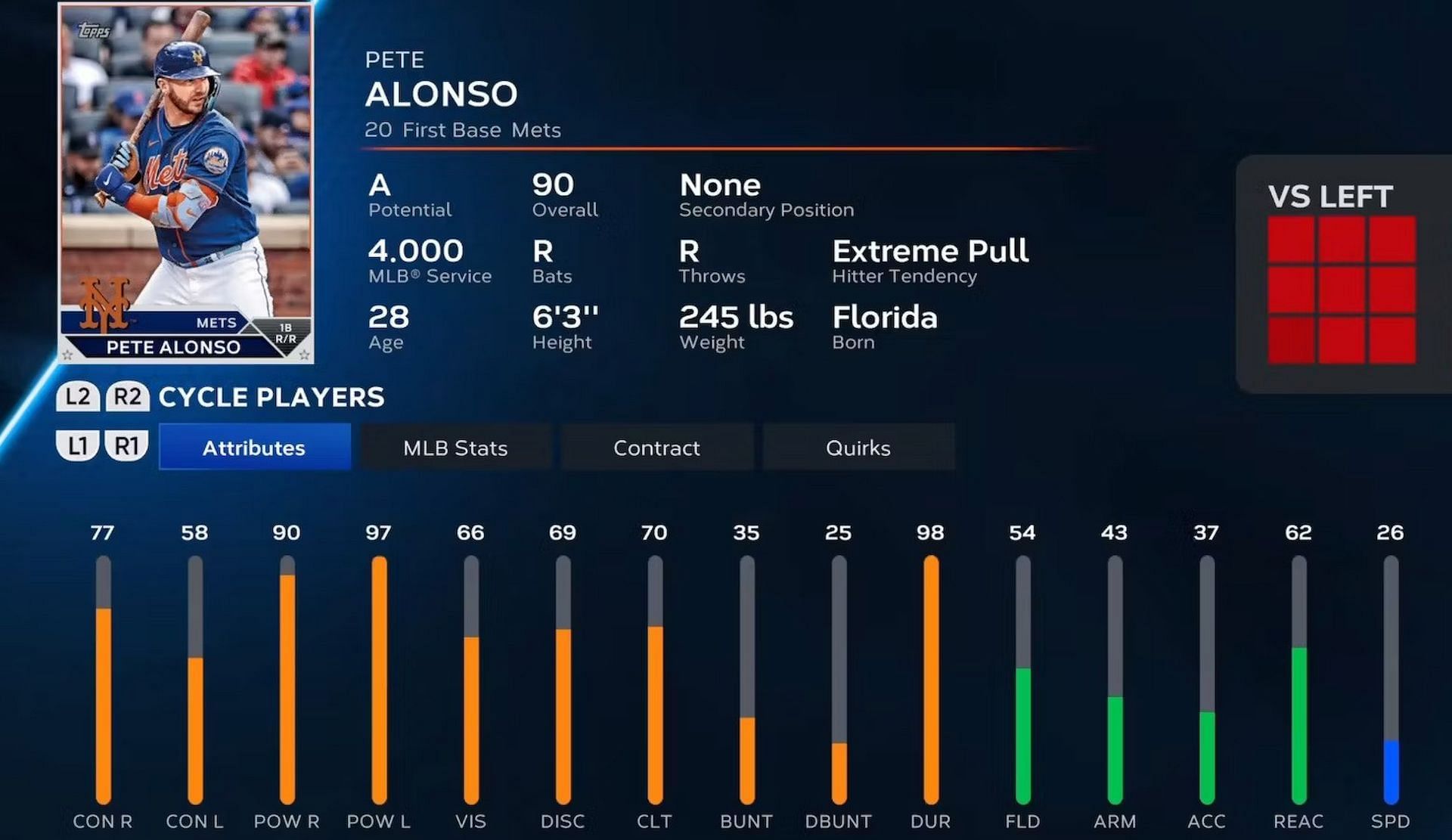 04 Vladimir Guerrero Attributes : r/MLBTheShow